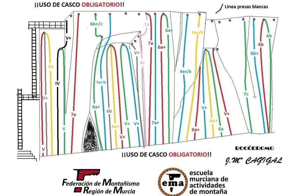 Croquis vías escalada - Rocódromo Cagigal